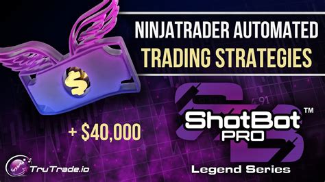 With Ninjatrader Automated Trading Strategies Youtube