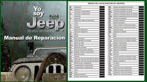 Manual Jeep Grand Cherokee De Taller Automanuales Mx