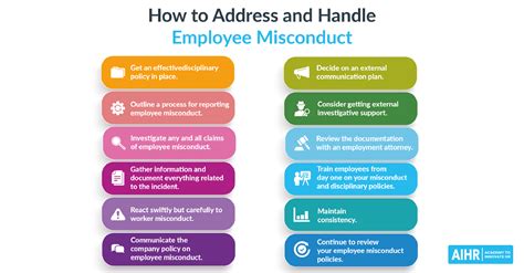 What Is Gross Misconduct Aihr Hr Glossary