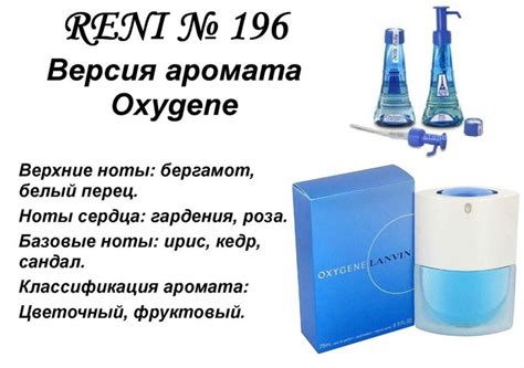 Духи Рени Каталог Фото – Telegraph