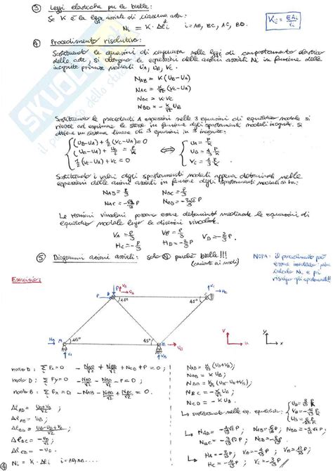 Esercizi Di Scienza Delle Costruzioni
