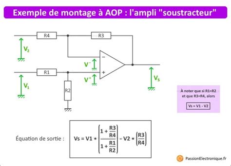 Introduction Aux Aop Amplificateurs Op Rationnels