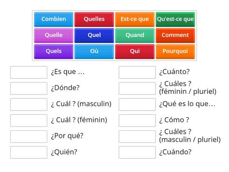 Liez Les Mots Interrogatifs Avec La D Finition Al Espagnol Une Las