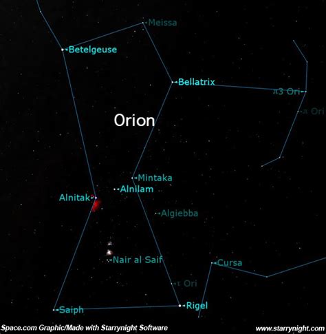 How Far are the Constellations? | Space