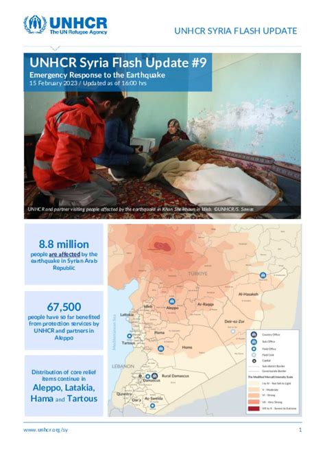 Document Unhcr Syria Emergency Response To Earthquake Flash Update 9