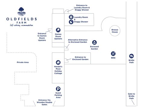 Oldfields Farm - Self-catering Accommodation near the Peak District