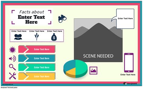 Coğrafya Bilgi Grafiği 3 Storyboard by tr examples