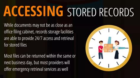 Offsite Document Storage Facilities Ppt