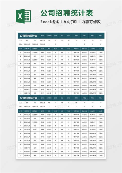 公司招聘统计表excel模板免费下载编号vo5bx8x8z图精灵