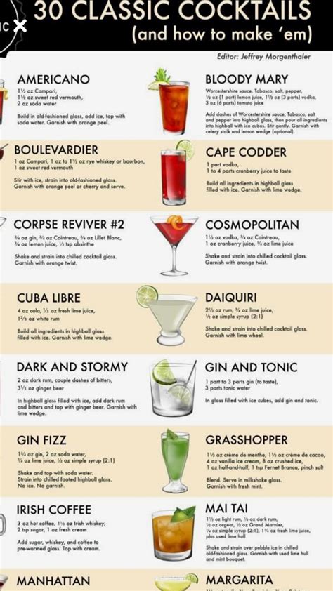 Simple Cocktail Recipes Food Recipe Story