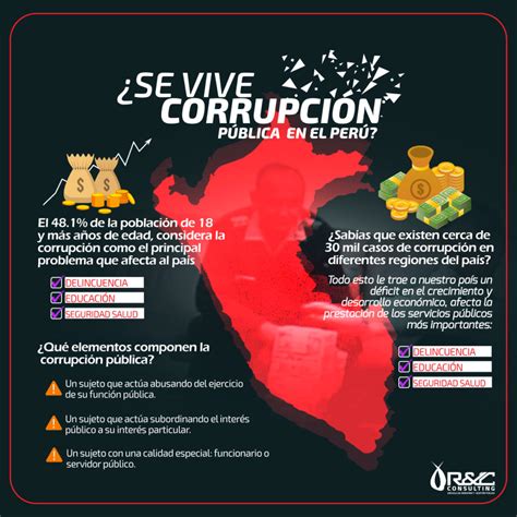 Corrupci N Principal Problema En El Pa S Datos Alarmantes