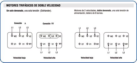 Diagrama De Conexion De Motores Electricos Conexion Motores