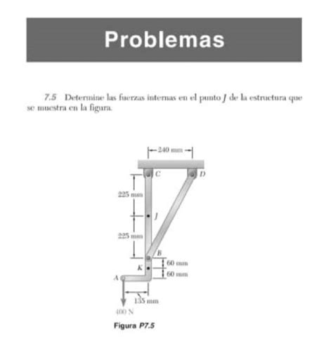 Solution Estatica Ejercicios De Calculo De Fuerzas Internas Con