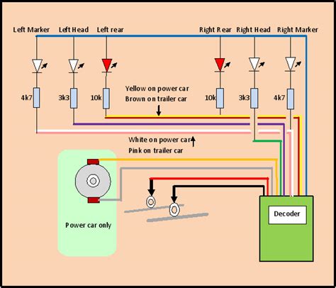 Hornby Dcc Decoder Wiring Diagram Circuit Diagram