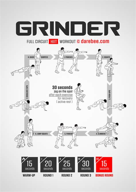 Grinder Workout