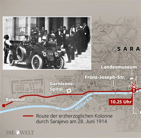 Sarajevo Das Attentat Das Europa In Den Gro En Krieg Trieb Welt