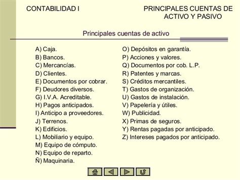 Cuentas Principales Del Activo Pasivo Mapa Mental Images