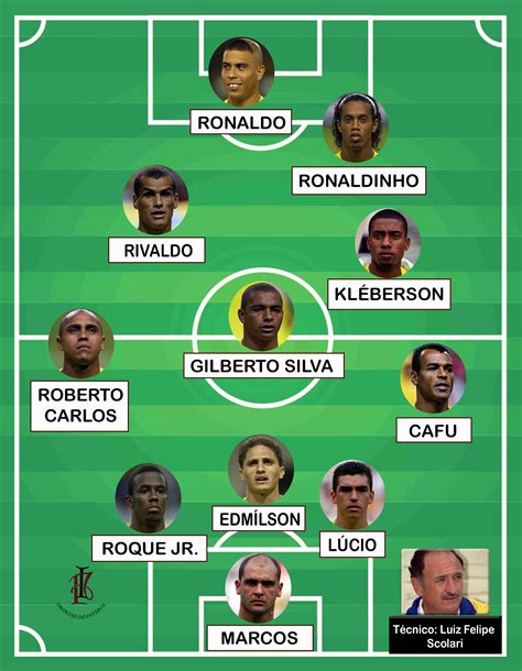 Jogos Eternos Alemanha 0x2 Brasil 2002 Imortais Do Futebol