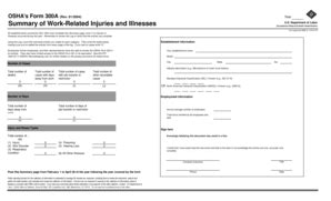 Fillable Online OSHA 300 Form Constant Contact Fax Email Print