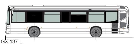 Les Autobus Heuliez GX 137 Du Reseau Mistral De Toulon