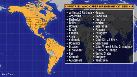 Which Countries Have Birthright Citizenship Abc Houston