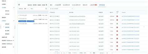 Sae有哪些功能如何使用saeserverless 应用引擎sae 阿里云帮助中心