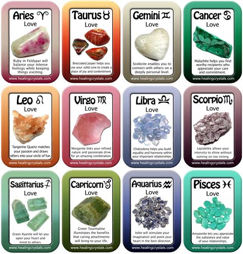 Healing Crystals For Zodiac Signs