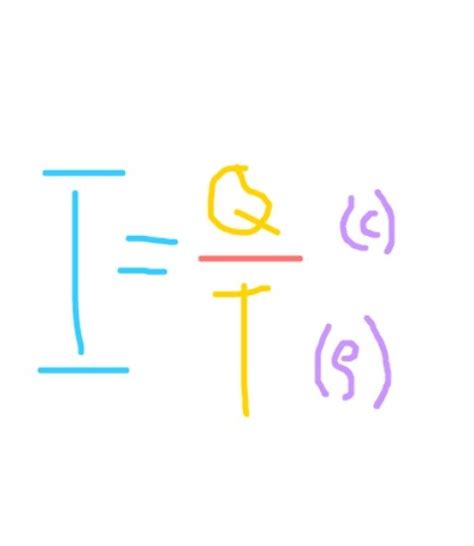 Physics Formulas Flashcards Memorang