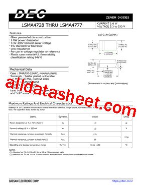 1SMA4733 Datasheet PDF DAESAN ELECTRONIC CORP