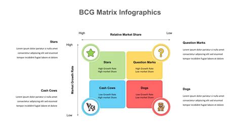 Boston Consulting Group Bcg Powerpoint Template Slidekit