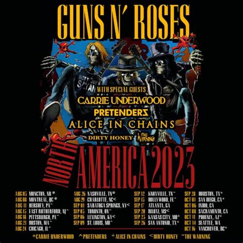 Guns N Roses Officially Release Their New Single Perhaps Metalsucks