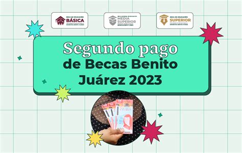 Segundo pago de Becas Benito Juárez 2023 Coordinación Nacional de