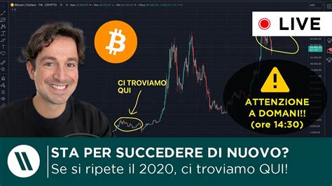 Bitcoin Se La Storia Si Ripete Guarda Cosa Sta Per Succedere