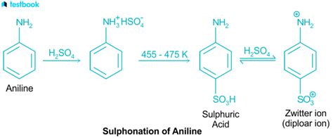 Anilines Learn Meaning Structure Properties Reactions And Uses