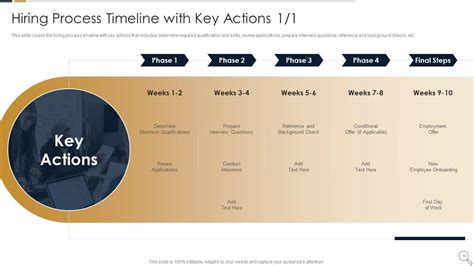 Essential Ways To Improve Recruitment And Selection Procedure Powerpoint Presentation Slides