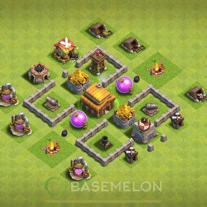 Best Th Base Layouts Town Hall Level Coc Base