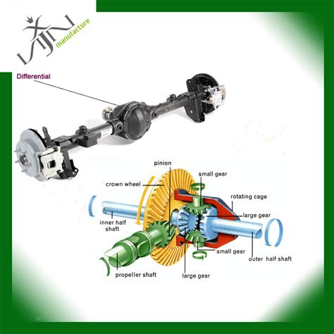 TOYOTA HILUX HIACE KUN25 2KD 4X4 transaxle differential toyota 3l differential with gear chain ...