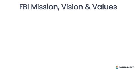 FBI Mission, Vision & Values | Comparably