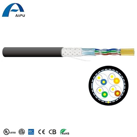 Eia Rs 485 Electric Wire Cable Copper Wire Armoured Communication Cable China Rs485 Cable And