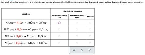 Solved For Each Chemical Reaction In The Table Below Decide Chegg