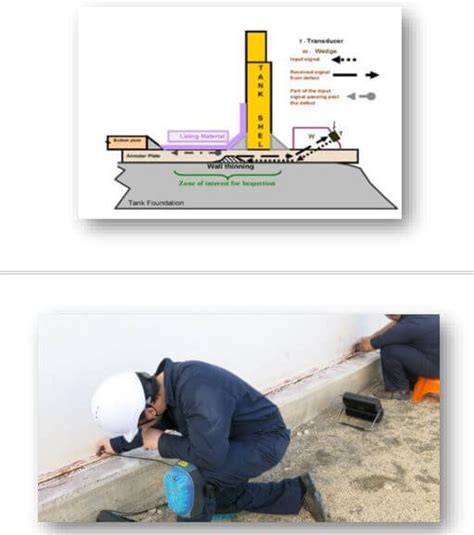 Artículo Tank inspection techniques part 1