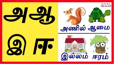 உயர எழததககள Tamil alphabet learning Uyir eluthukkal A AA E