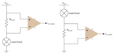 Energy Monitoring In DC Systems EDN