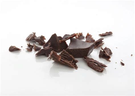 31 Current Chocolate Statistics Market Data 2023