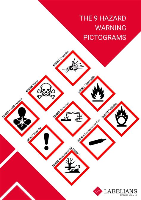 hazardous material pictogram