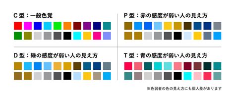 カラーユニバーサルデザイン｜誰もが見やすい広告づくり｜スズキモダン｜名古屋市の集客や販促に強いデザイン制作会社・事務所