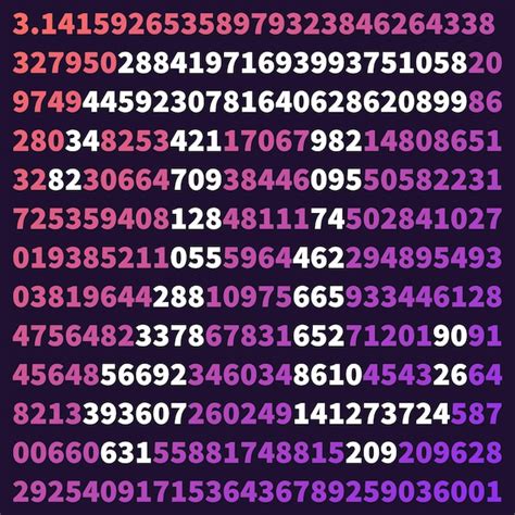 Premium Vector 314 Happy Pi Day Banner Pi Numbers Maths Modern Vector