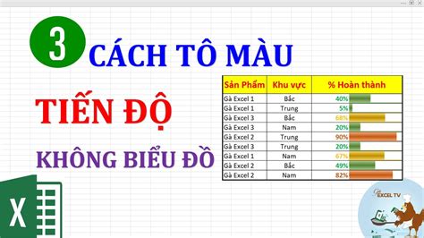 3 cách tô màu tiến độ mà không cần vẽ biểu đồ trong Excel 2022 mới nhất