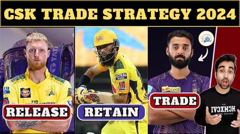 CSK TRADE WINDOW STRATEGY IPL 2024 CSK Retained And Release Players