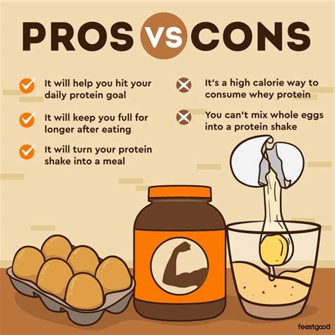 Can You Mix Whey Protein With Eggs Benefits How To Do It Feastgood